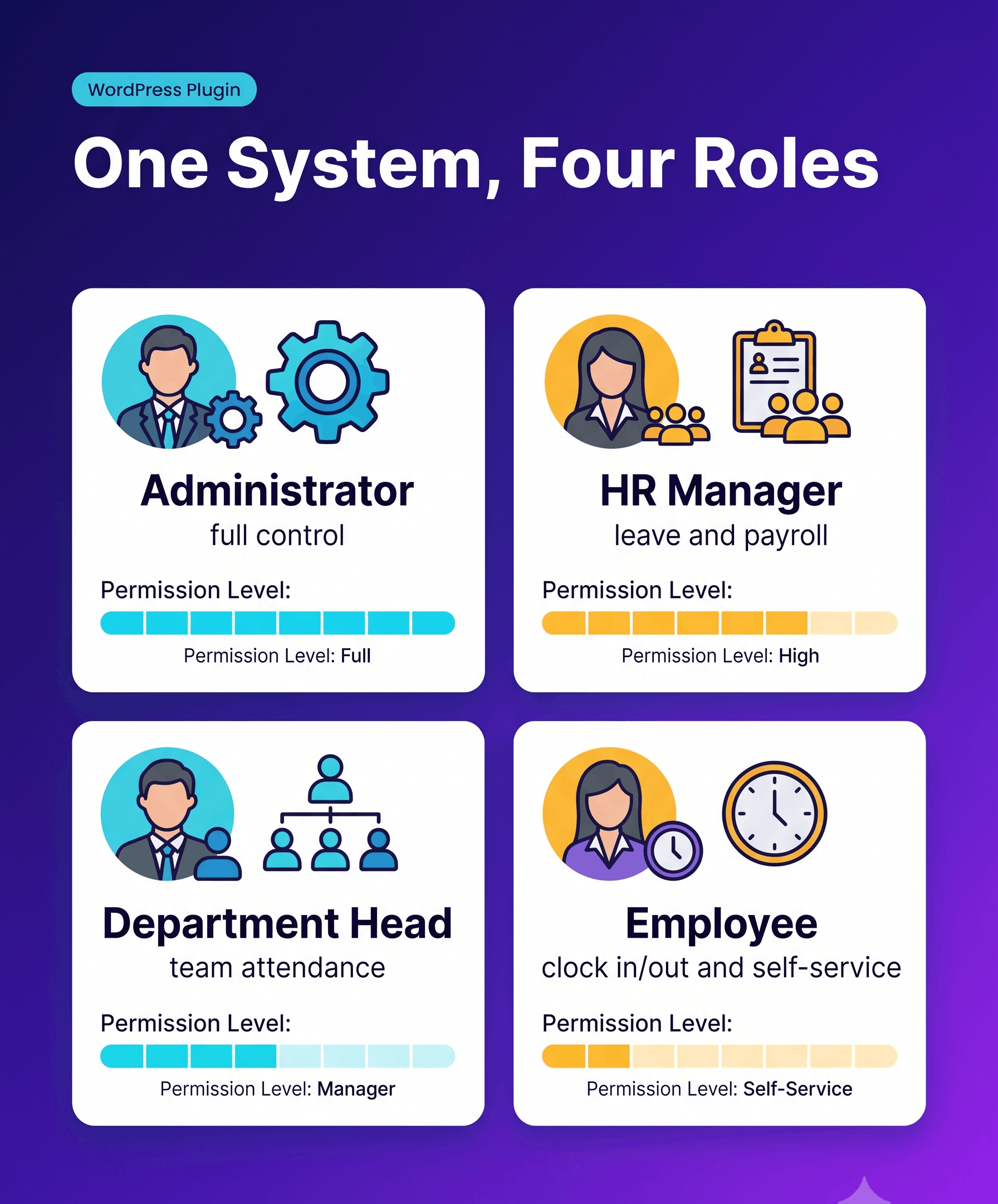 Clockinator Pro - Staff & Time Management system