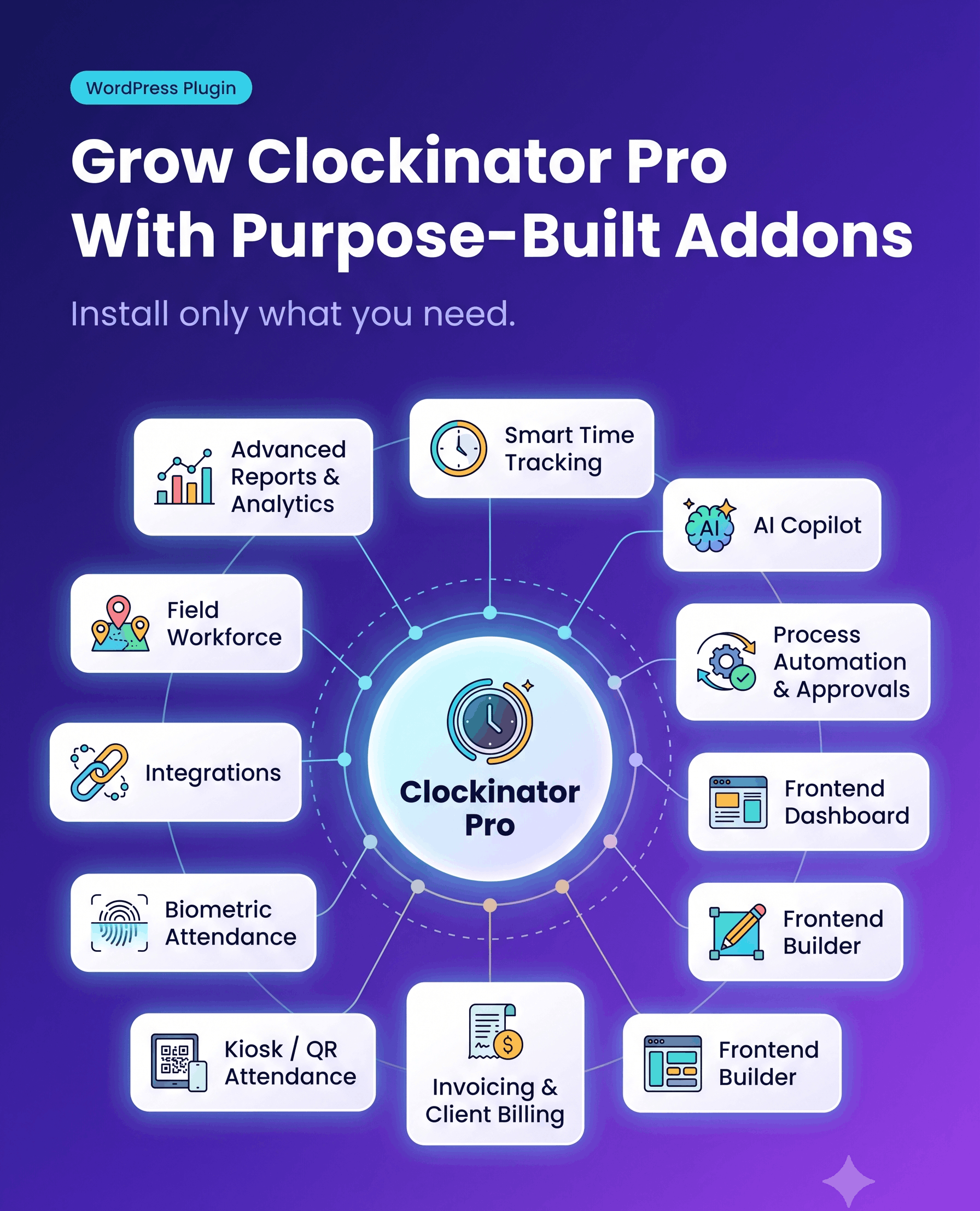 Clockinator Pro - Staff & Time Management system