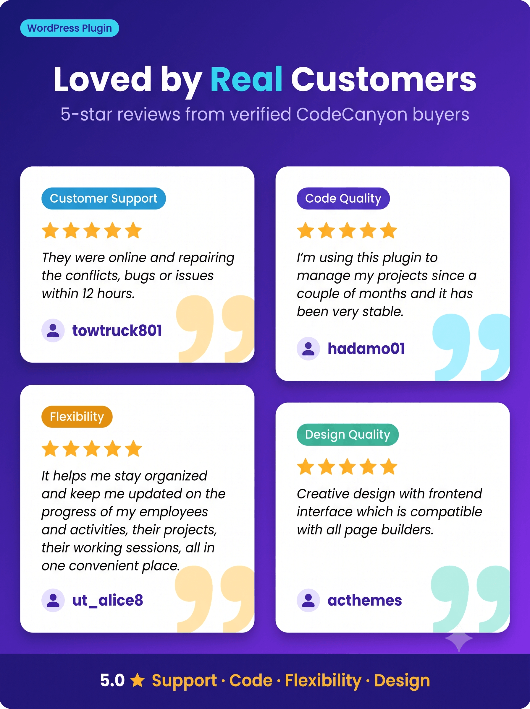 Clockinator Pro - Staff & Time Management system