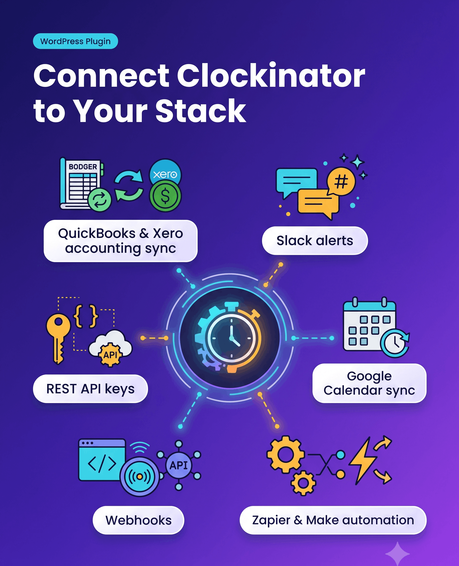 Clockinator Pro - Staff & Time Management system