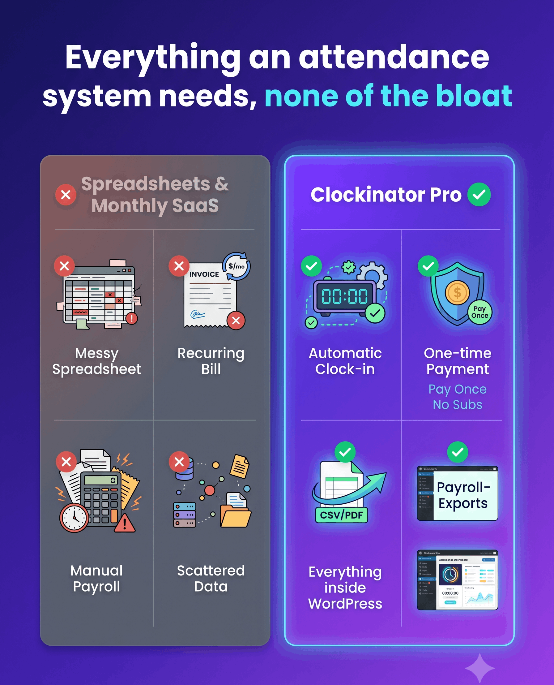 Clockinator Pro - Staff & Time Management system