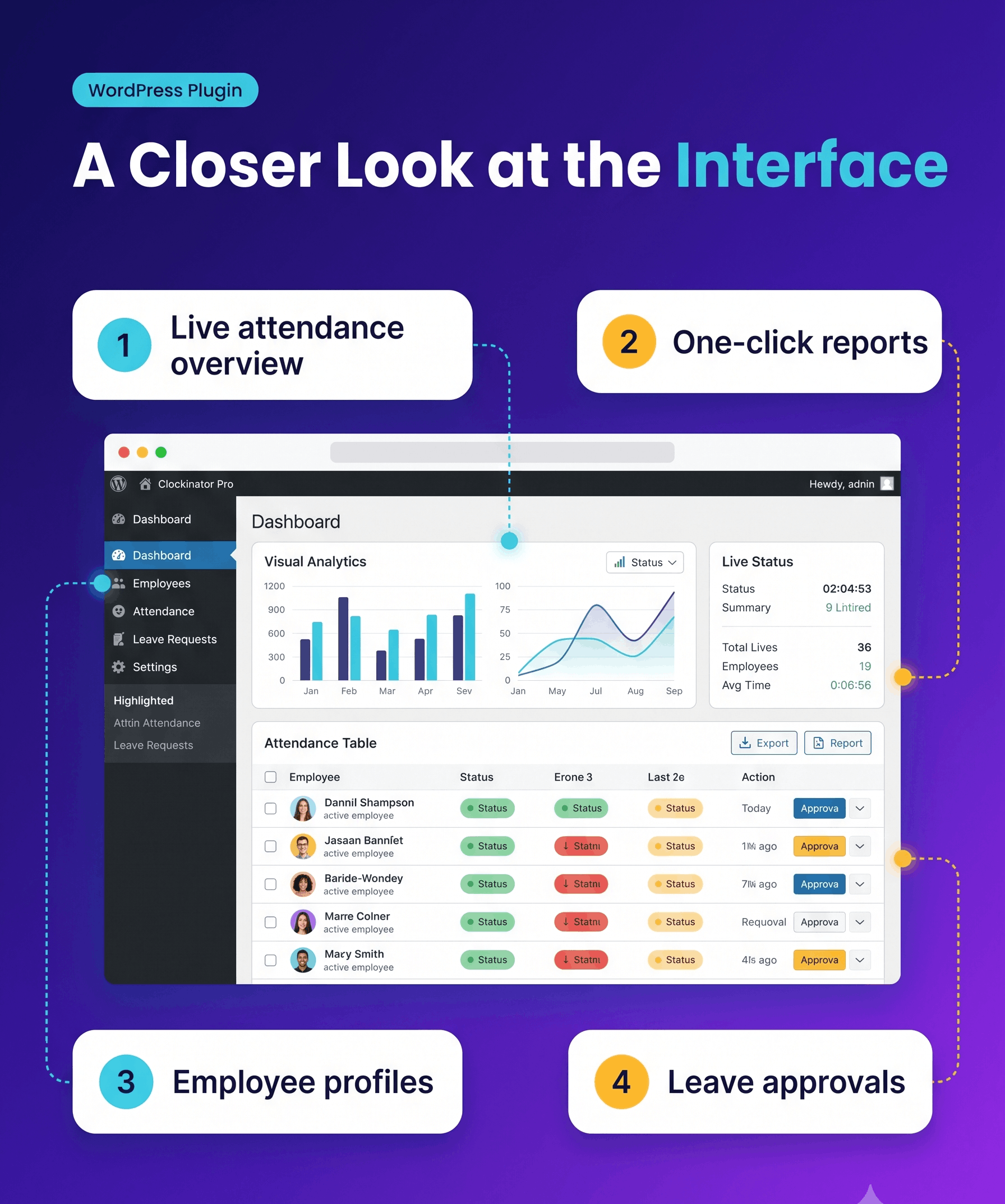 Clockinator Pro - Staff & Time Management system